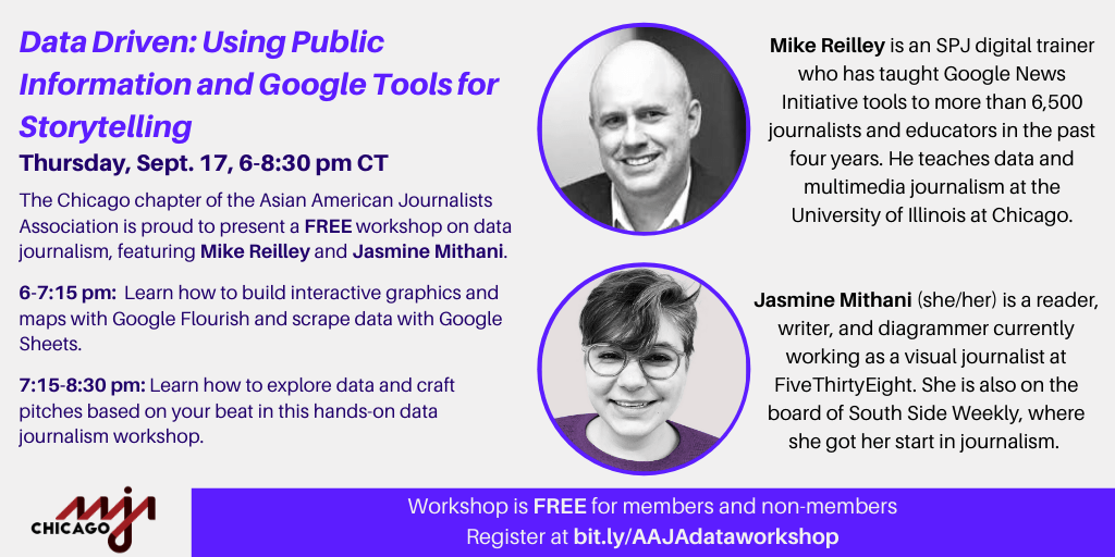 Data Driven: Using Public Information and Google Tools for Storytelling – September 17, 2020, at 6-8:30 pm&nbsp;CT